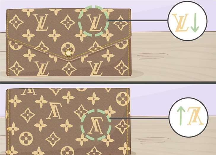 Etiqueta masculina: Louis Vuitton nos enseña cómo elegir el